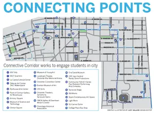 The Connective Corridor bus route passes through the SU campus and then west to the Syracuse downtown.